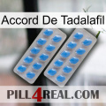 Tadalafil Accord 23